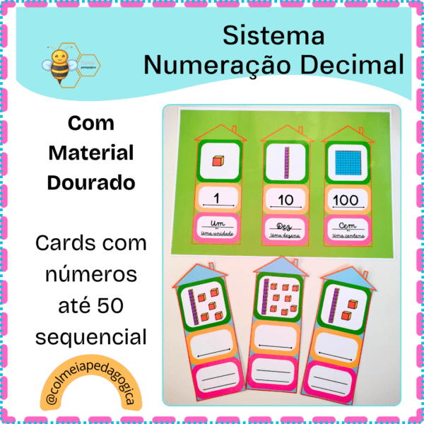 Sistema Numeração Decimal