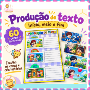 Produção de Texto — Início, Meio e Fim